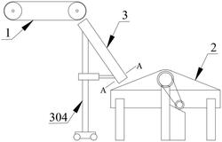 碎礦作業給料系統