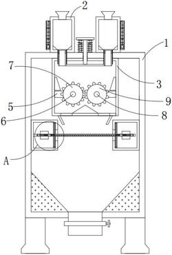耐火材料用高效研磨機