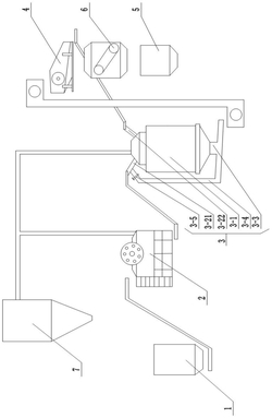 碳化硅破碎整形加工生產線