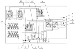 具備集成式液壓聯動閥塊的鉆機電液雙控制系統及方法