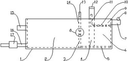 用于回收廢舊電池的供水系統