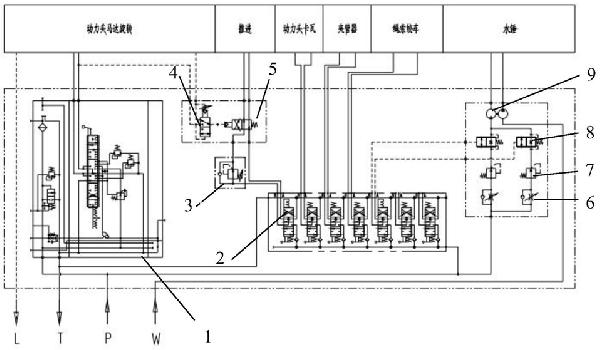 水錘與取芯鉆兩用鉆機的控制系統及多功能鉆機