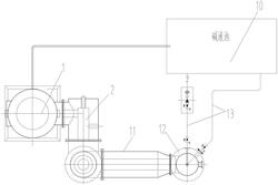 小型垃圾焚燒爐的節能結構