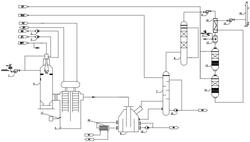電子材料產生的廢液廢氣焚燒系統