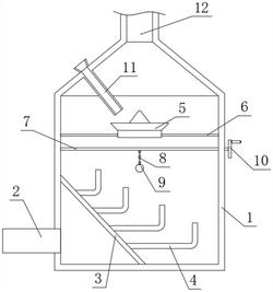 高效性廢氣焚燒處理設備