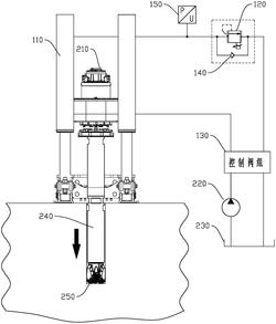鉆機液壓控制系統及鉆機系統