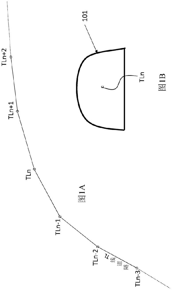 用于生成鉆孔圖案的方法和系統及巖石鉆機