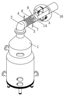 具備尾氣除塵換熱機構的化工焚燒爐裝置