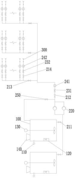 焚燒爐煙氣深度脫硝處理系統