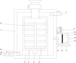 廢氣焚燒爐余熱回用控溫機構