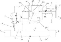 RTO焚燒爐煙氣余熱回收利用系統