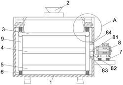 耐火材料生產用振動篩分機