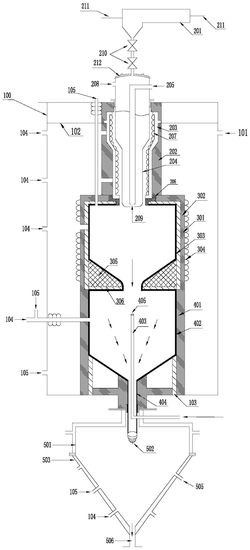 基于鋁氣化反應的納米氮化鋁粉體合成裝置