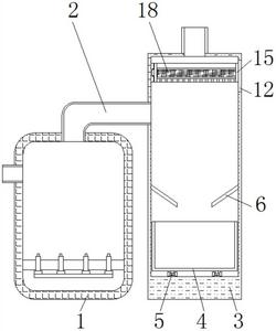 具有廢氣過濾結構的工業化廢料處理裝置