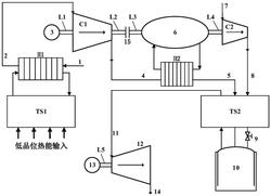 高效利用低品位熱能的壓縮空氣儲能系統及控制方法
