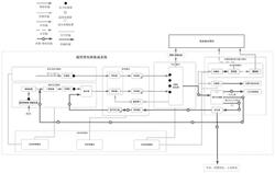 通用型固體氧化物燃料電池集成系統及工作方法