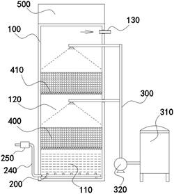工業太陽能光伏發電的廢氣洗滌塔