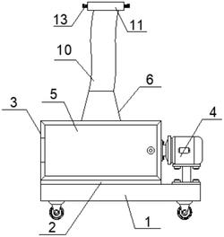 粉碎機接料結構