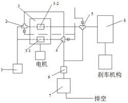 燃料電池汽車供氣系統