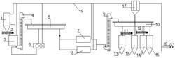 石墨電極焙燒生產新型篩料裝置