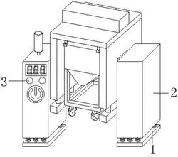 對夾式提升料斗混合機