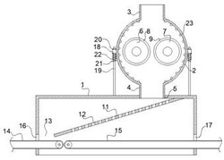 再生資源回收式多功能破碎機