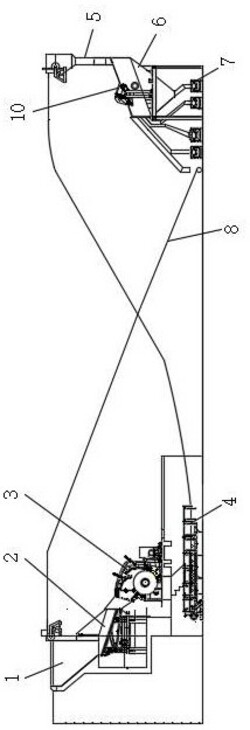 砂石骨料生產線