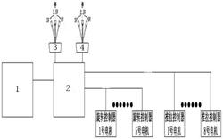 水平定向鉆機反彈力釋放控制裝置