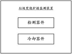 垃圾焚燒爐排監測裝置