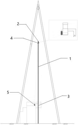 鉆機機上余尺實時測量裝置及鉆機