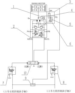 旋挖鉆機用回轉轉速可調的液壓裝置