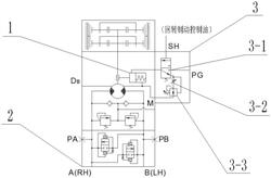 旋挖鉆機用回轉延時制動可調整的液壓裝置