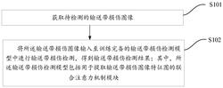 輸送帶損傷檢測方法、裝置、設備和介質