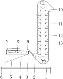 有機鉻生產用斗式提升機