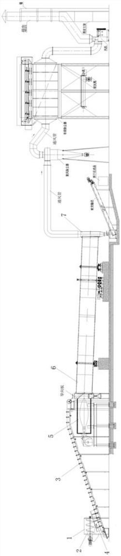 新型回轉窯工藝
