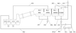 鏈篦機回轉窯熱風系統