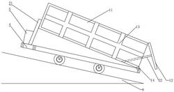 高性能梭式礦車