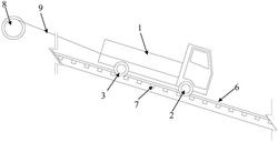 礦井運輸車及軌道運輸系統