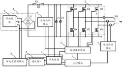 恒功率控制的離心風機