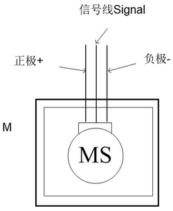 四模式無刷雙風機控制系統