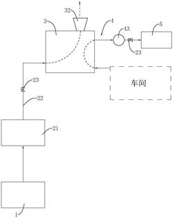 基于透平風機的熱量回收系統