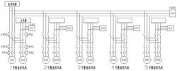 勵磁系統整流柜冷卻風機電源系統