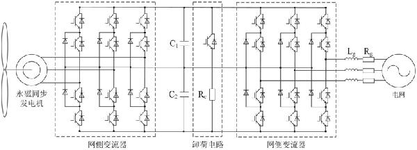 直驅永磁風機的無功協調控制方法及系統