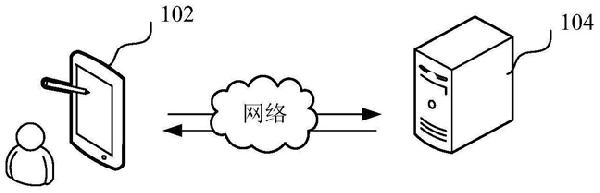風機選址方法、裝置、計算機設備和存儲介質