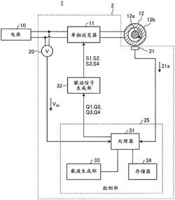 馬達驅動裝置、電動送風機、吸塵器以及干手器