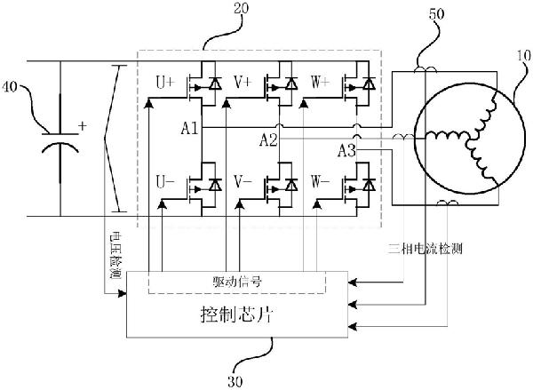 直流風機的啟動控制方法及裝置、室外機、空調器