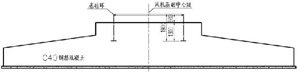 風機基礎環錨固缺陷引起的基礎損傷的檢測方法
