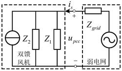 雙饋風機并網端口輸出阻抗建模及穩定性分析方法