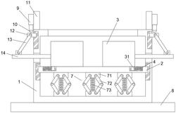 振動篩用底座結構
