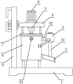 具有防揚塵結構的涂料磨粉機